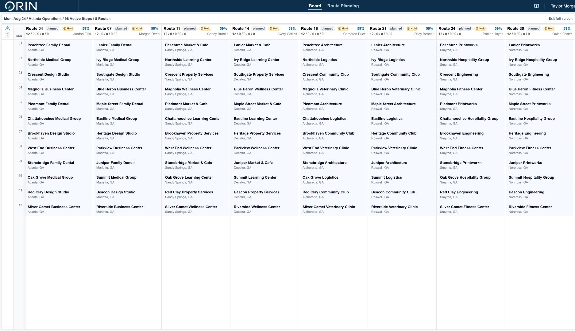 Orin Dispatch Board showing eight active route columns with twelve sequenced customer stops per route