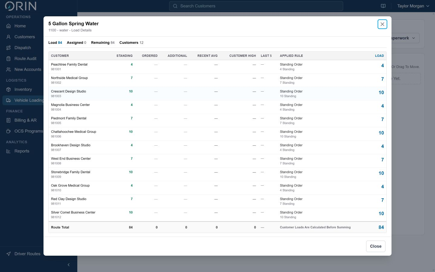 Orin Vehicle Loading showing a route product load calculation across four synthetic customer stops